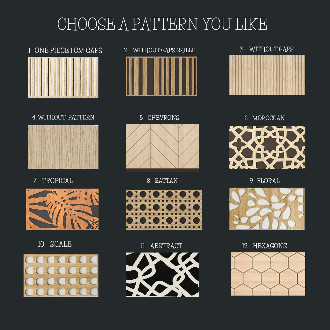 Overlay wooden panels for decorating ikea dresser alex with pattern panels by Artvoom – wood decor