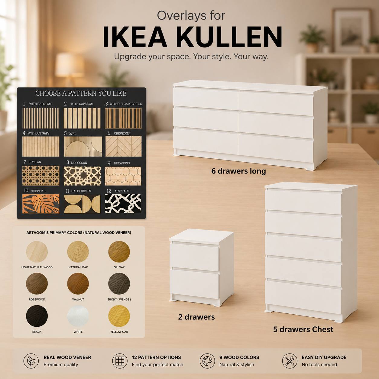 IKEA Kullen Möbel-Auffrischungskit - Dekorative Paneele zur Schrankfront-Aufwertung
