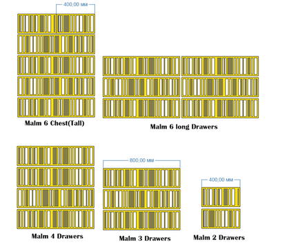 Overlay wooden panels for decorating ikea malm dresser with grill pattern