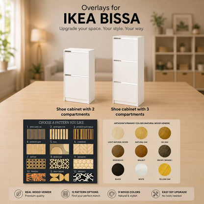 IKEA Bissa Wood Overlays – Panneaux à motifs pour personnaliser les portes d&