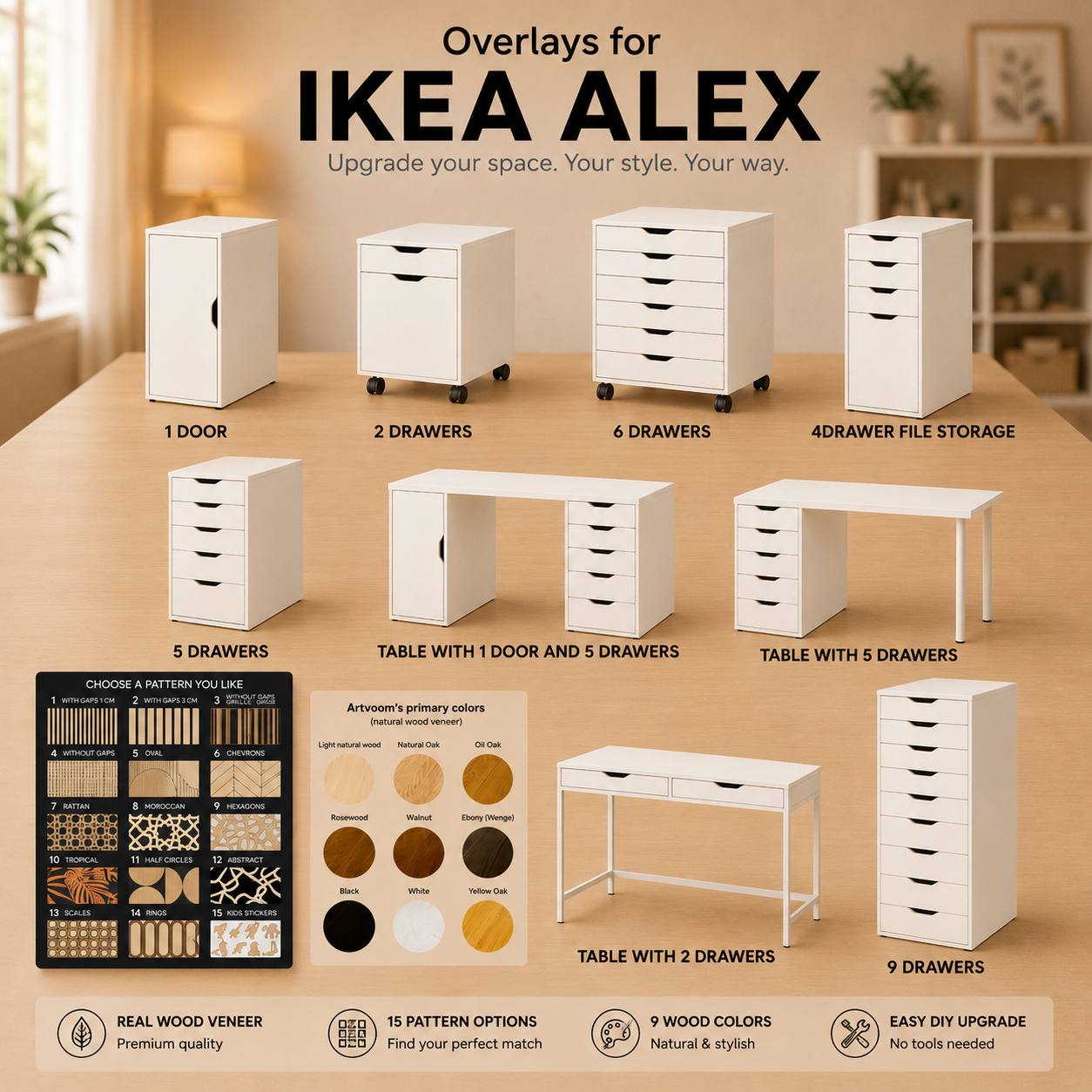 IKEA Alex Wood Overlays – Patterned Panels for Drawer Fronts – Artvoom