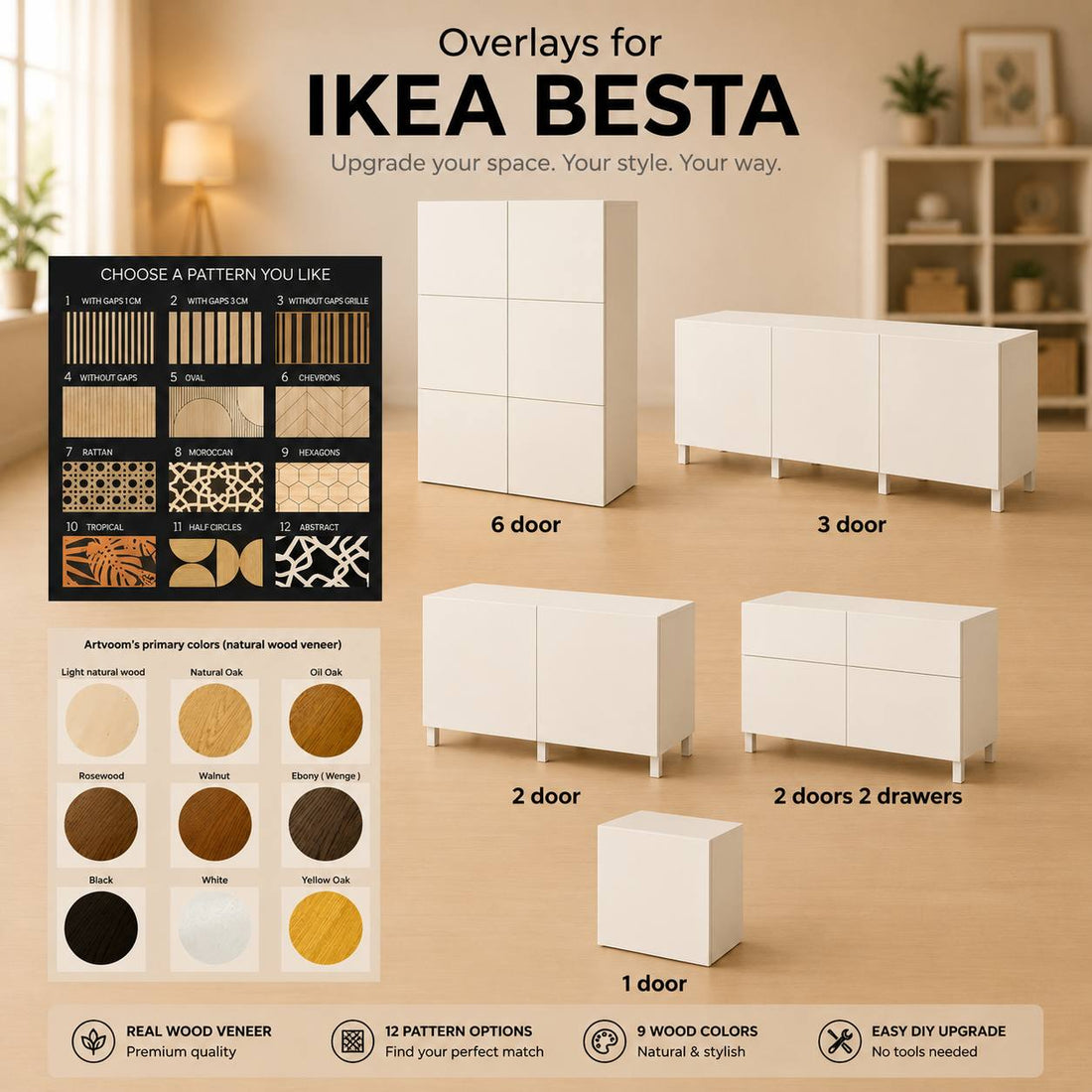 Habillage en bois Besta IKEA – Panneaux décoratifs pour porte de placard détournée