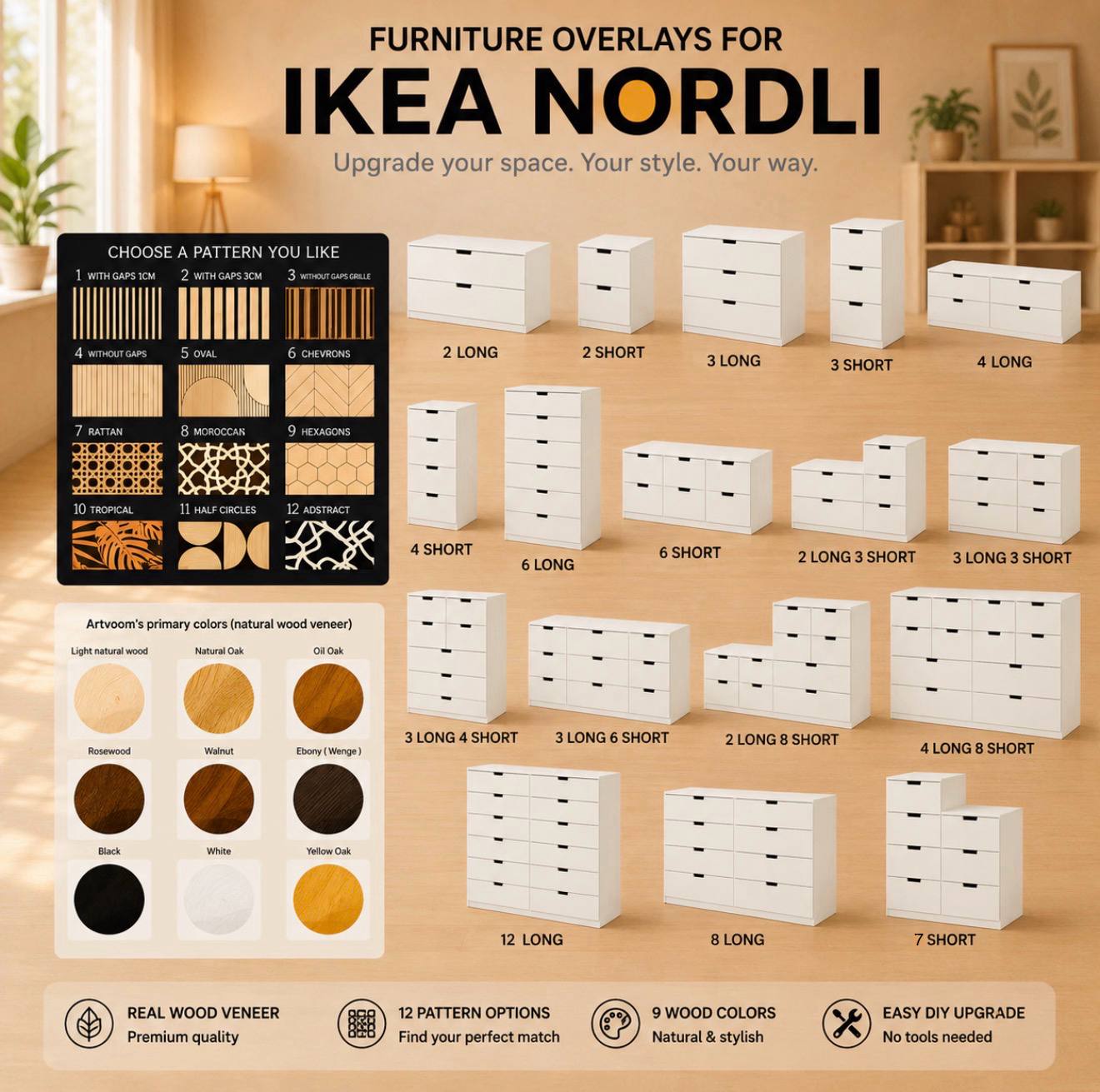 IKEA Nordli Schubladenfront-Upgrade – Selbstklebende, maßgefertigte, geformte Aufkleber